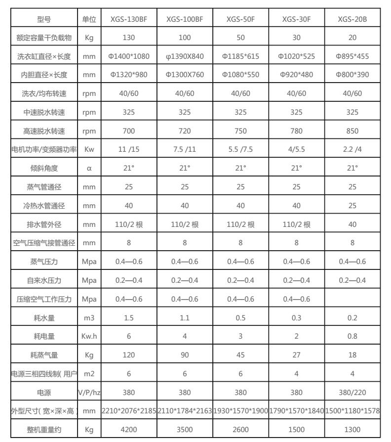 ȫ�Զ���бʽϴ�ѻ�������