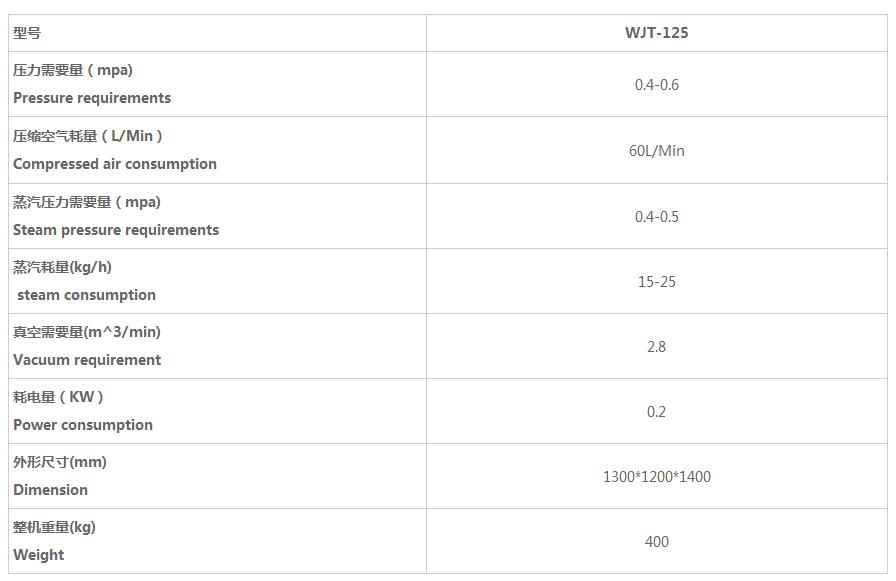 ȫ�Զ����̻�