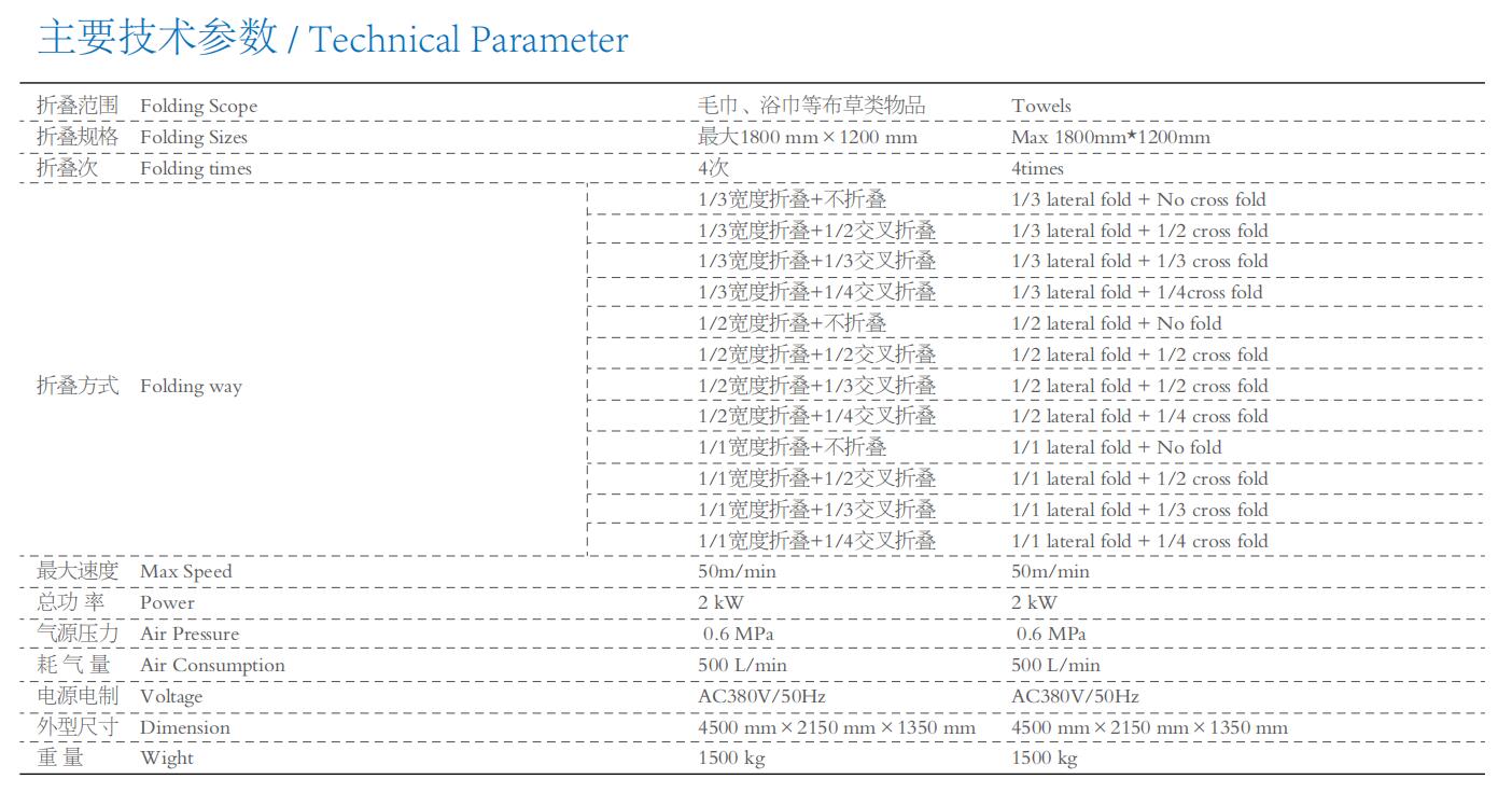 ë���۵���