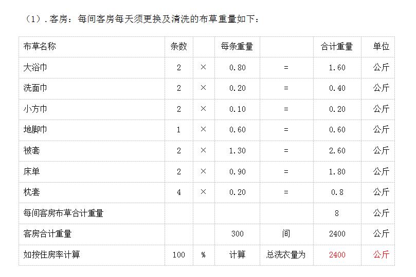 �Ƶ�300�����Ҫ����ϴ���豸���ѽ��